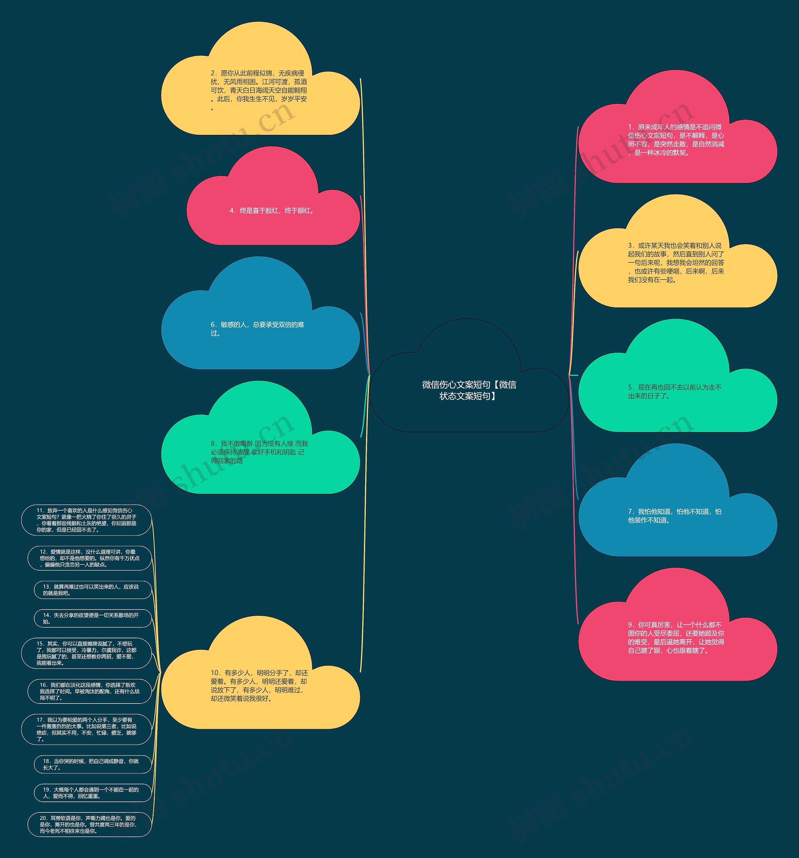 微信伤心文案短句【微信状态文案短句】 微信伤心文案短句【微信状态文案短句】