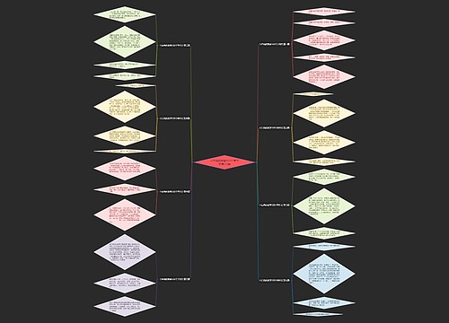 小白兔的故事100个字作文推荐8篇