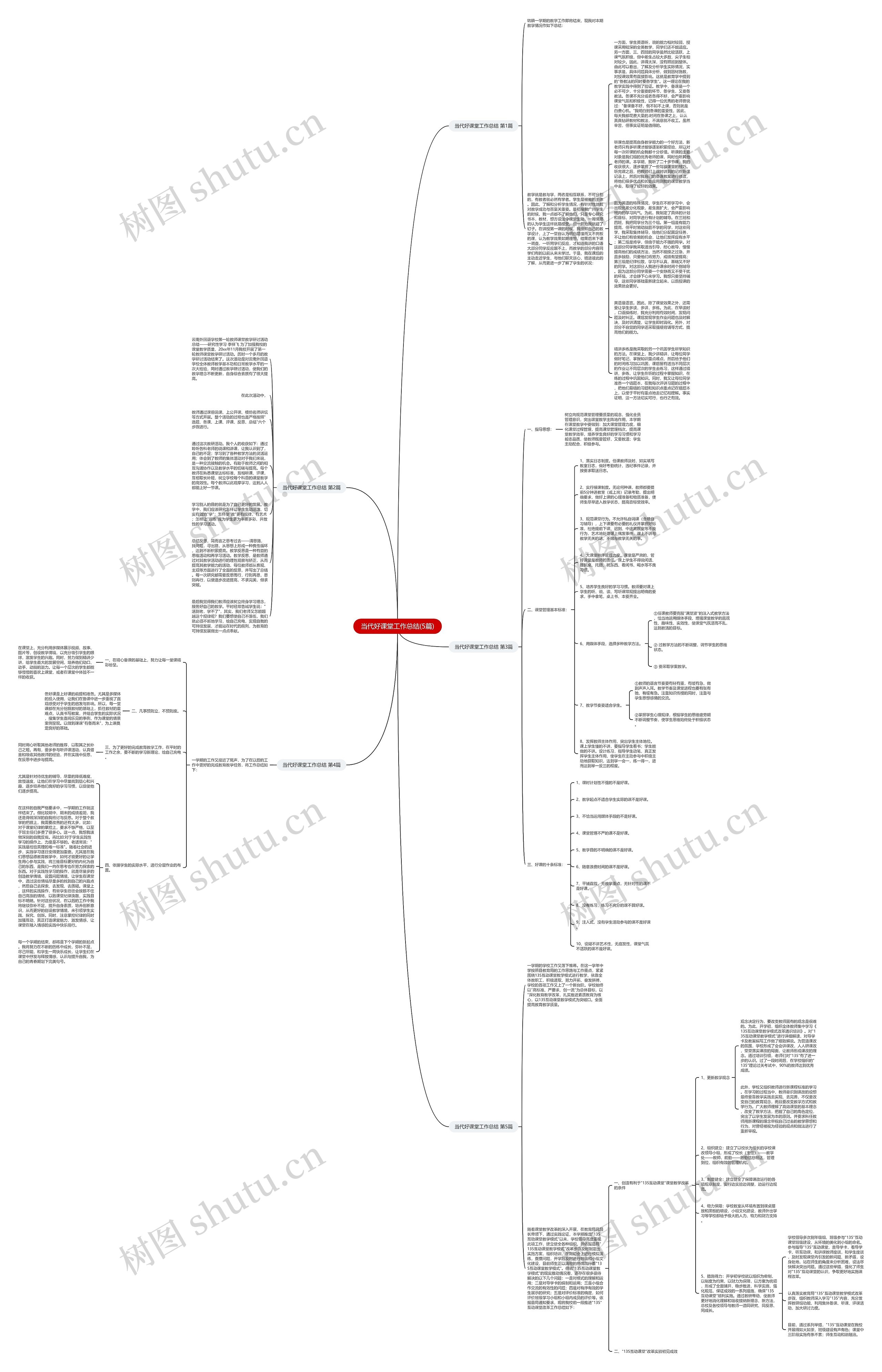 当代好课堂工作总结(5篇)