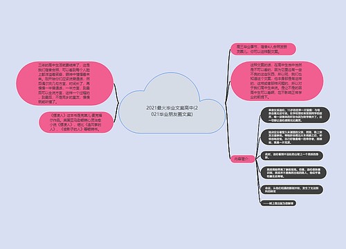 2021最火毕业文案高中(2021毕业朋友圈文案)