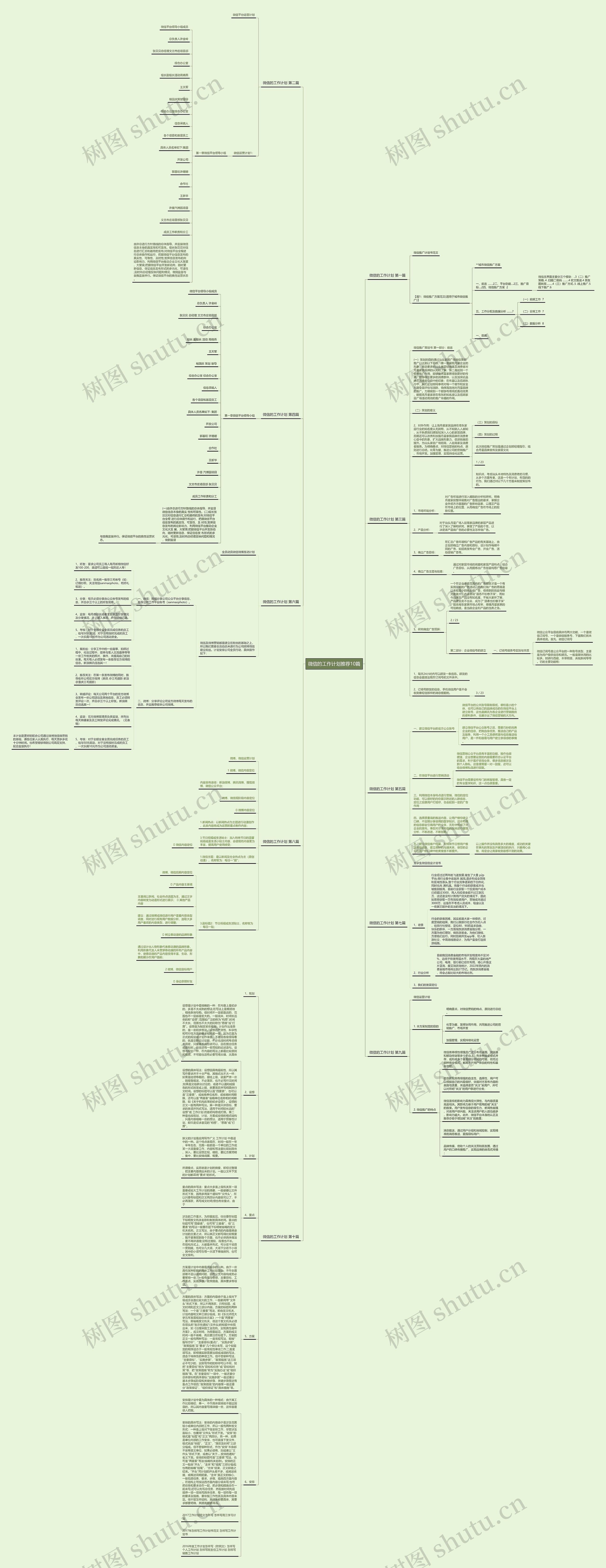 微信的工作计划推荐10篇思维导图