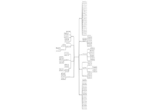 基础写作范文(推荐九篇) 基础写作范文(推荐九篇)