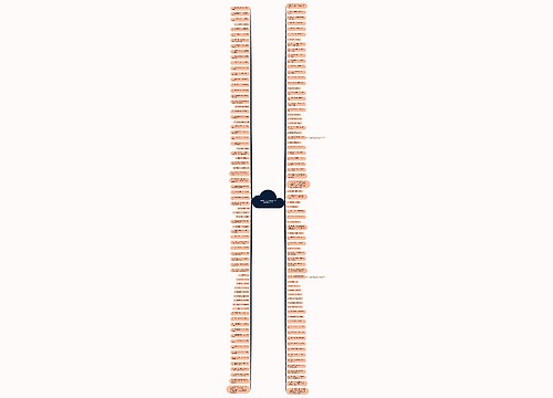 役情奋斗句子(疫情责任担当的励志句子) 役情奋斗句子(疫情责任担当的励志句子)