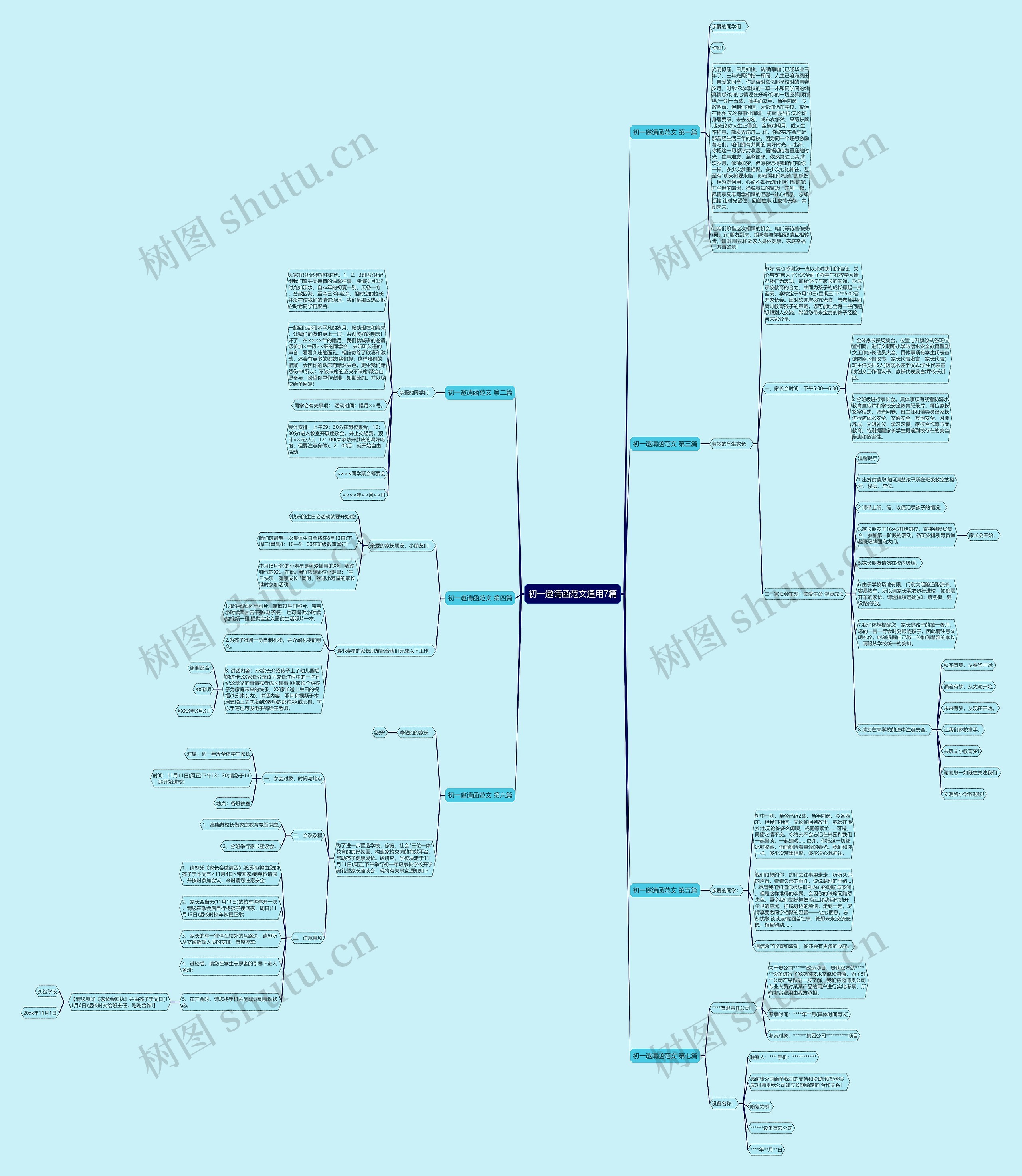初一邀请函范文通用7篇思维导图