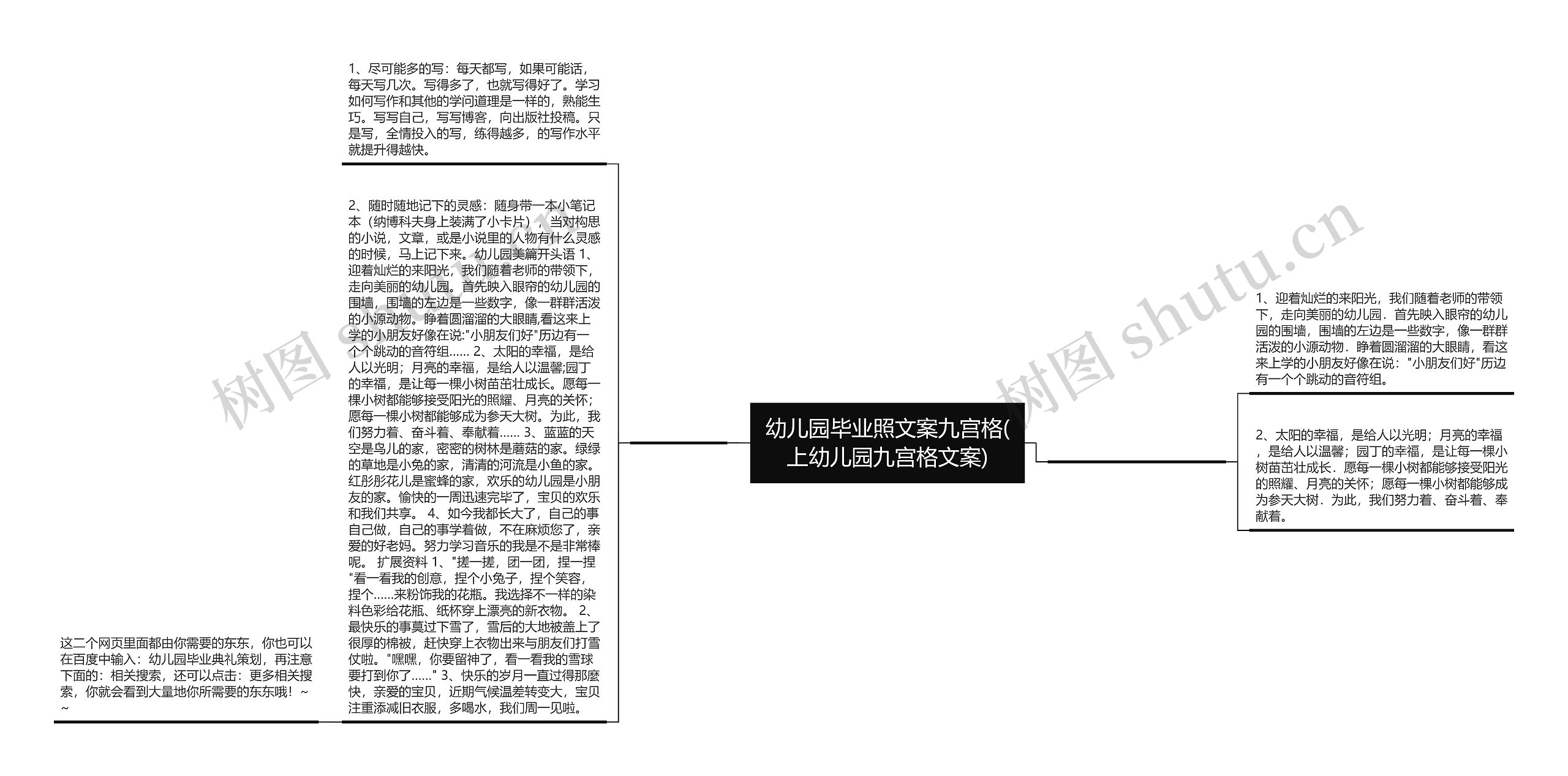 幼儿园毕业照文案九宫格(上幼儿园九宫格文案)