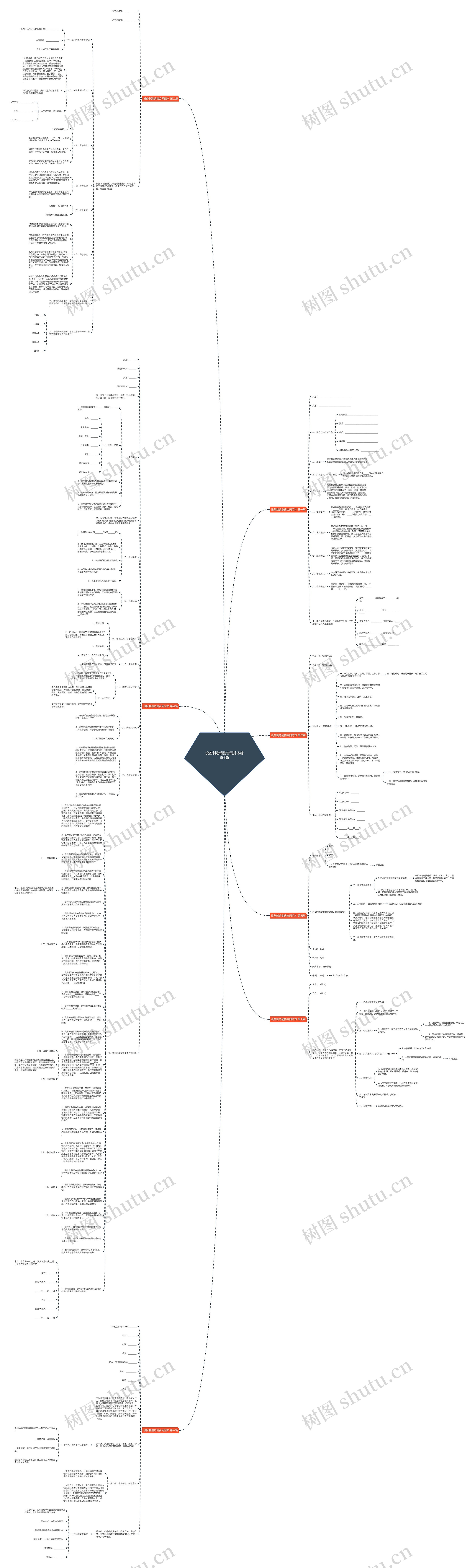 设备制造销售合同范本精选7篇思维导图