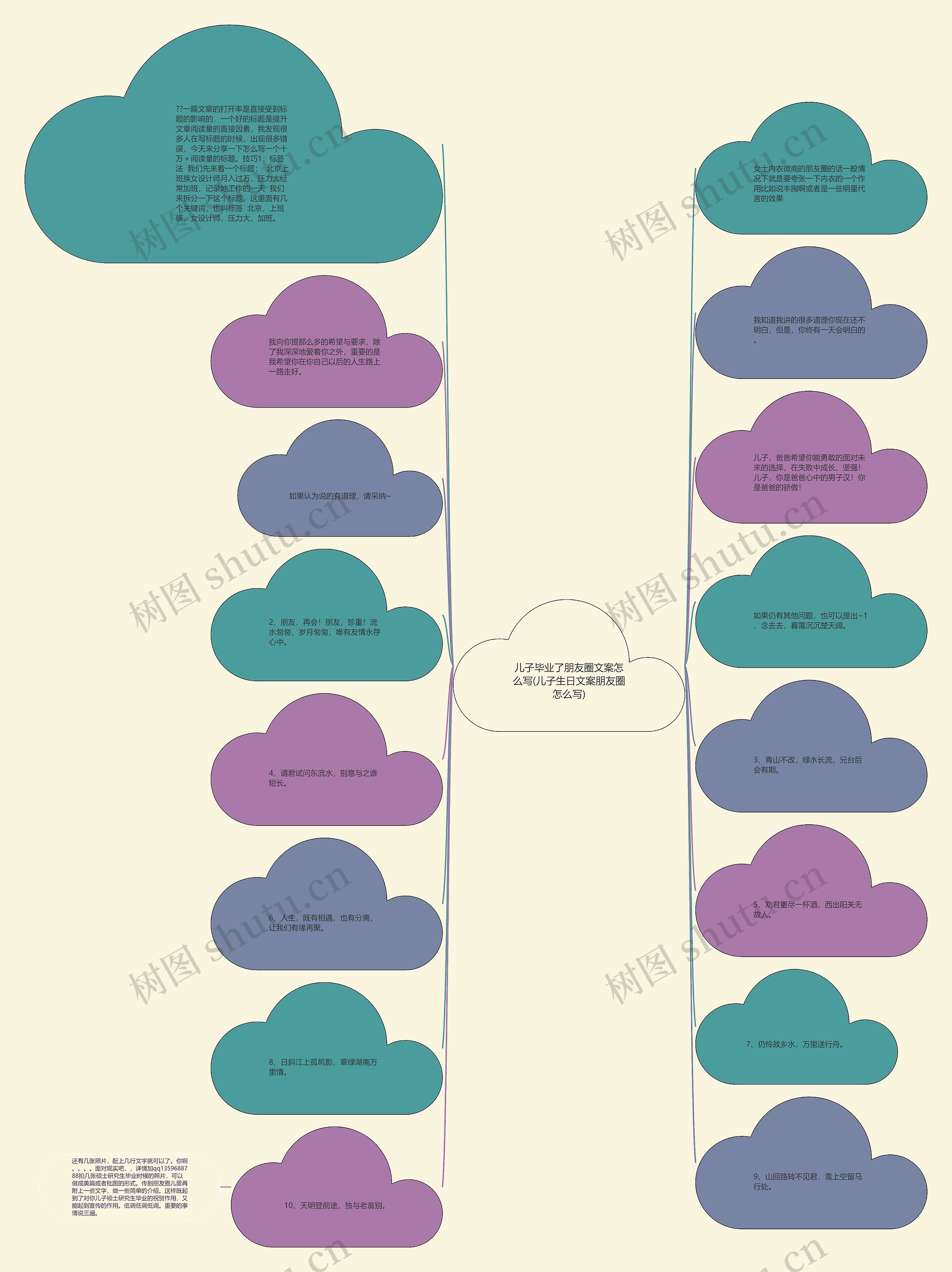 儿子毕业了朋友圈文案怎么写(儿子生日文案朋友圈怎么写) 儿子毕业了朋友圈文案怎么写(儿子生日文案朋友圈怎么写)