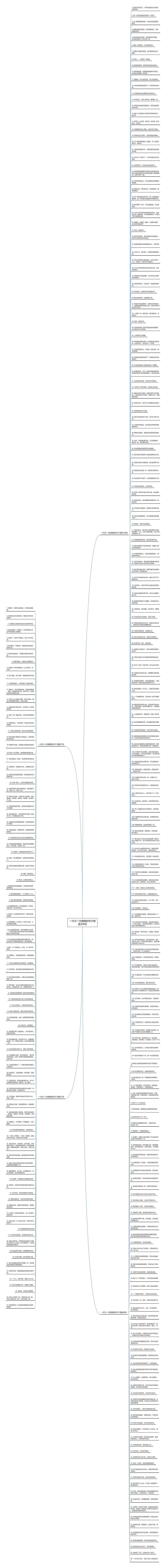 一次又一次骗我的句子精选300句思维导图