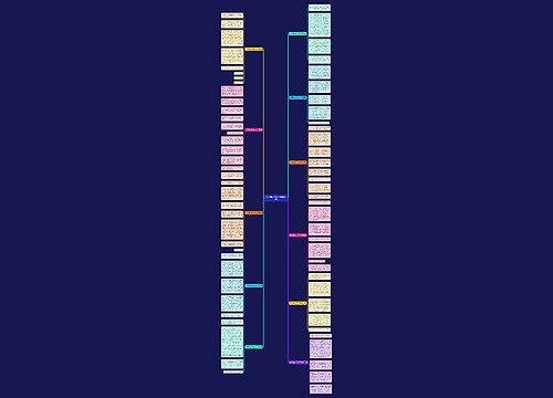 关于嘴的作文600字通用11篇