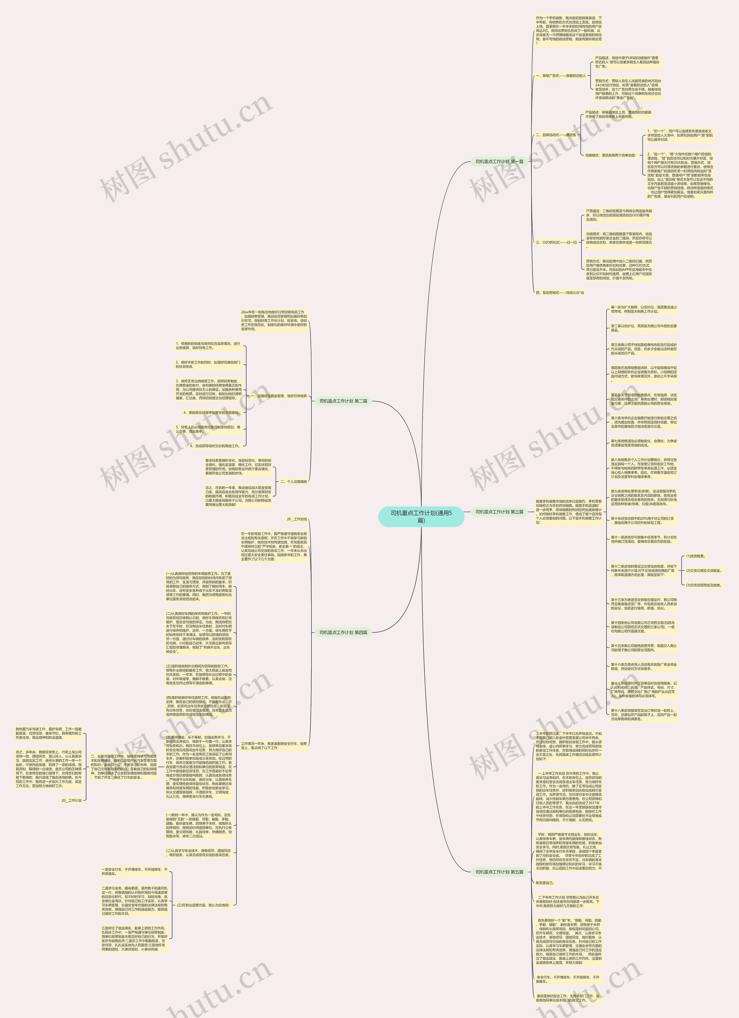司机重点工作计划(通用5篇)思维导图
