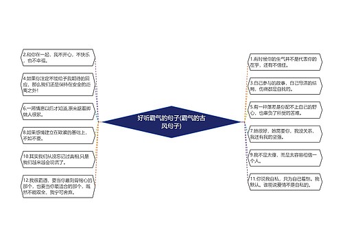 好听霸气的句子(霸气的古风句子)