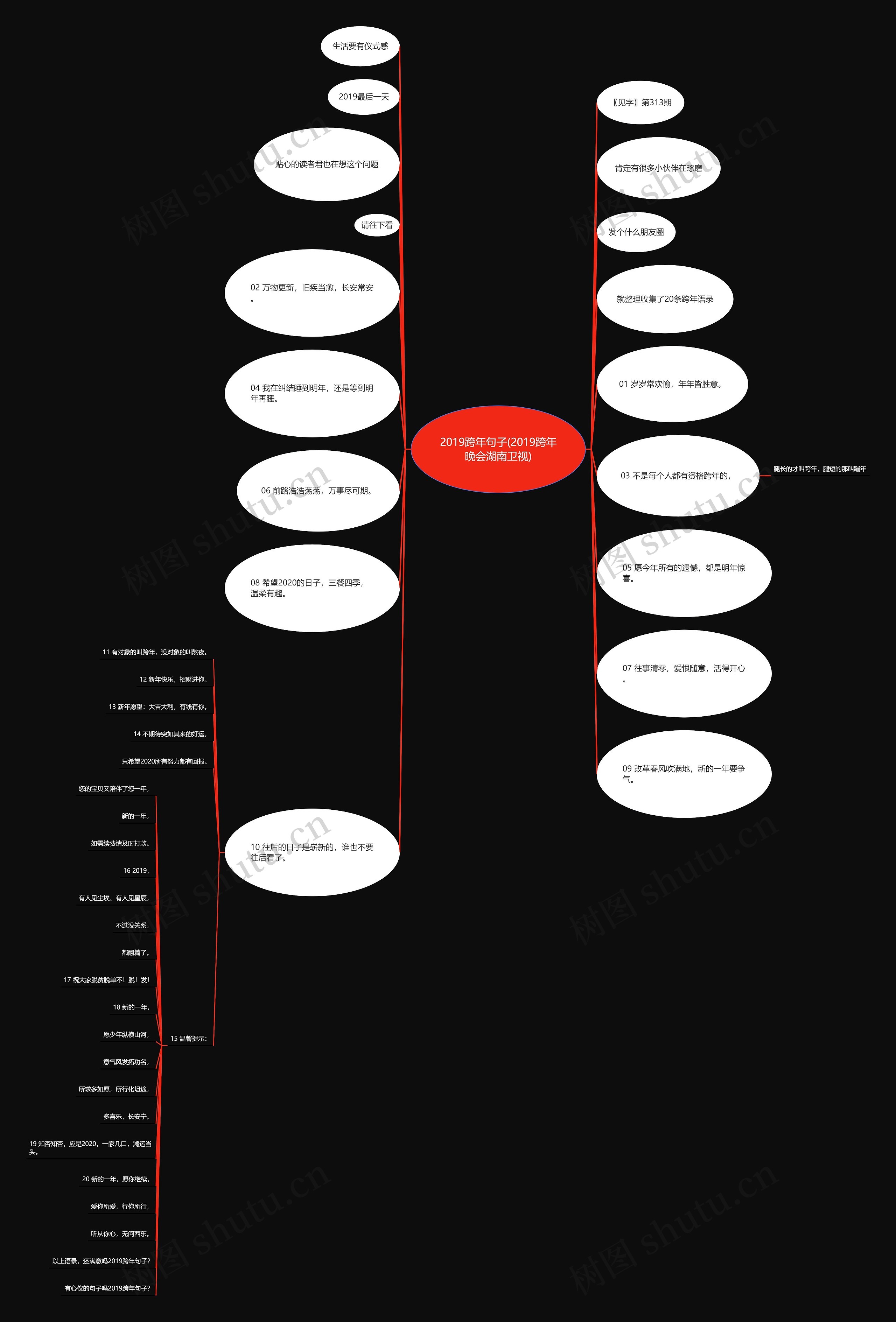 2019跨年句子(2019跨年晚会湖南卫视) 2019跨年句子(2019跨年晚会湖南卫视)