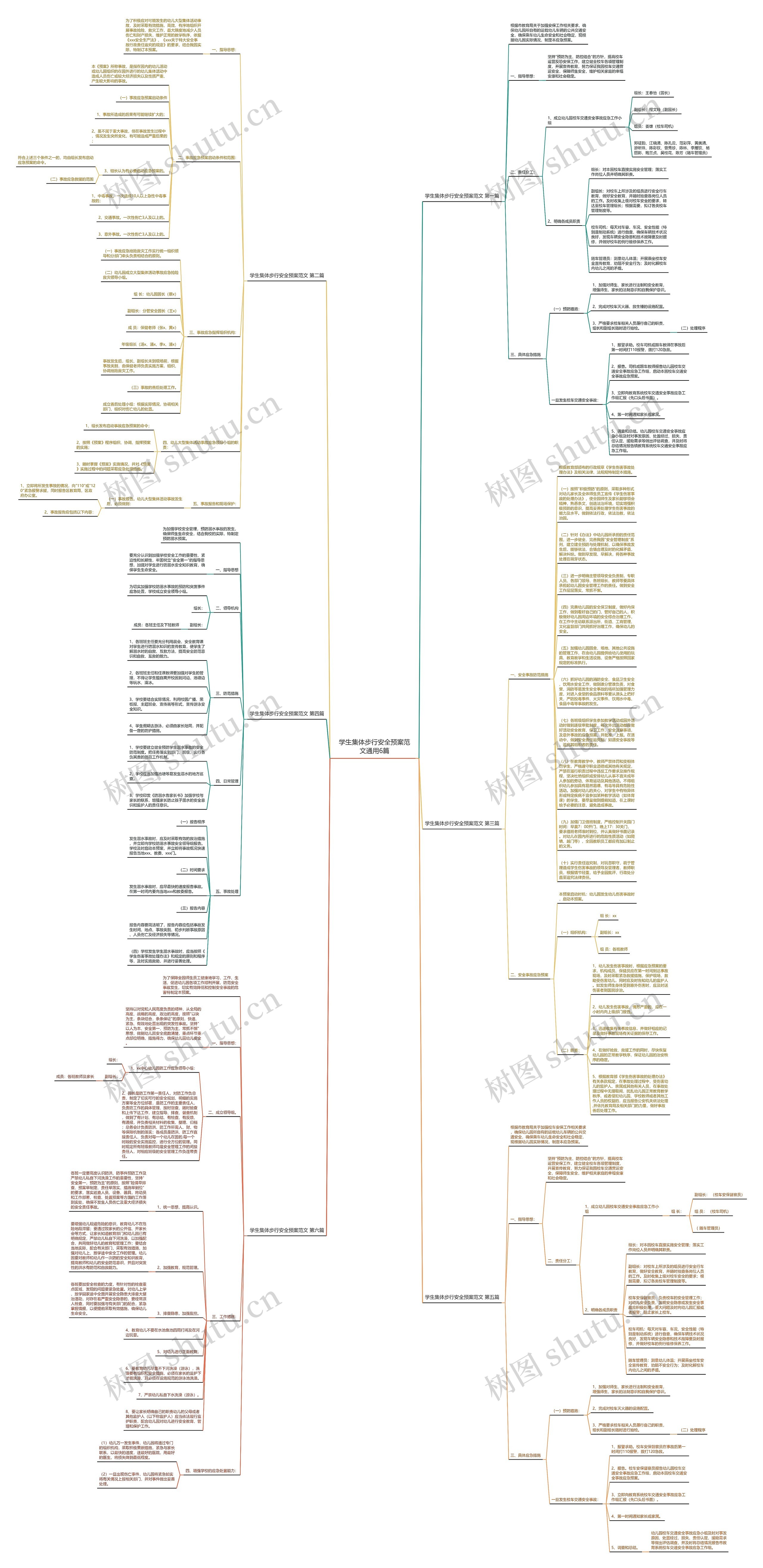学生集体步行安全预案范文通用6篇思维导图
