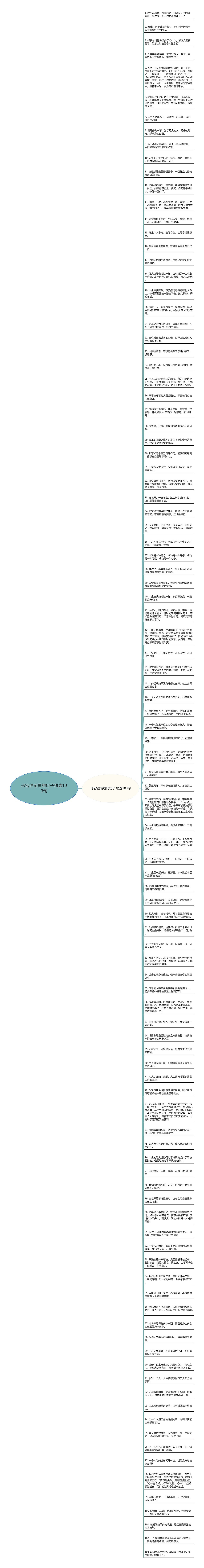 形容往前看的句子精选103句思维导图