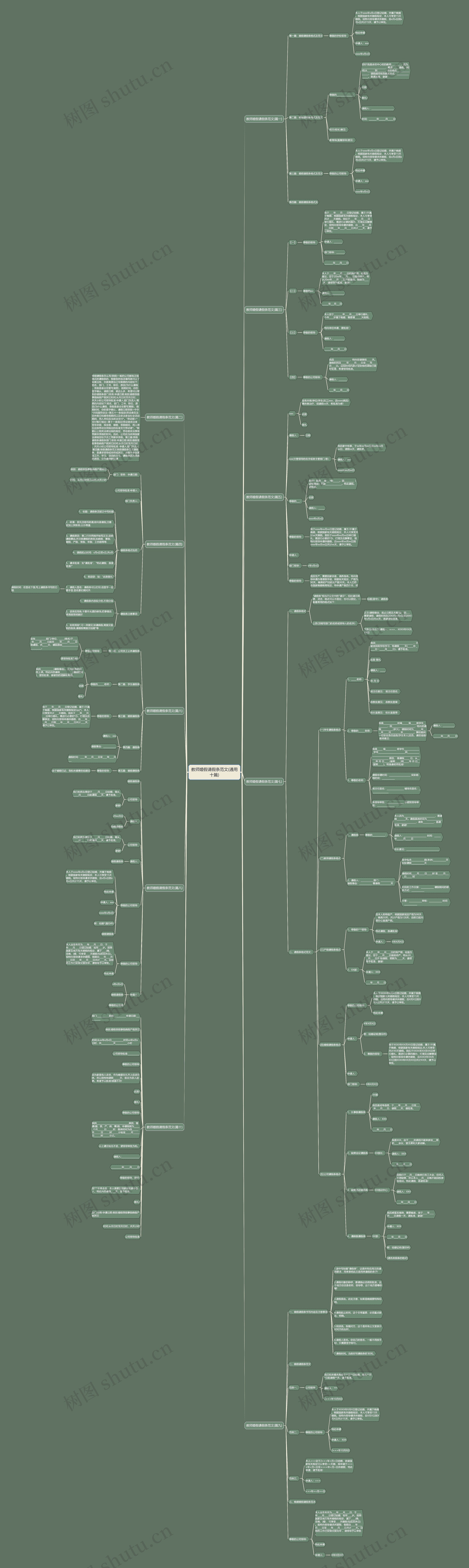 教师婚假请假条范文(通用十篇)思维导图