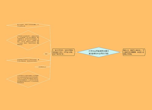 大学毕业照邀请朋友圈文案(邀请拍毕业照的文案)