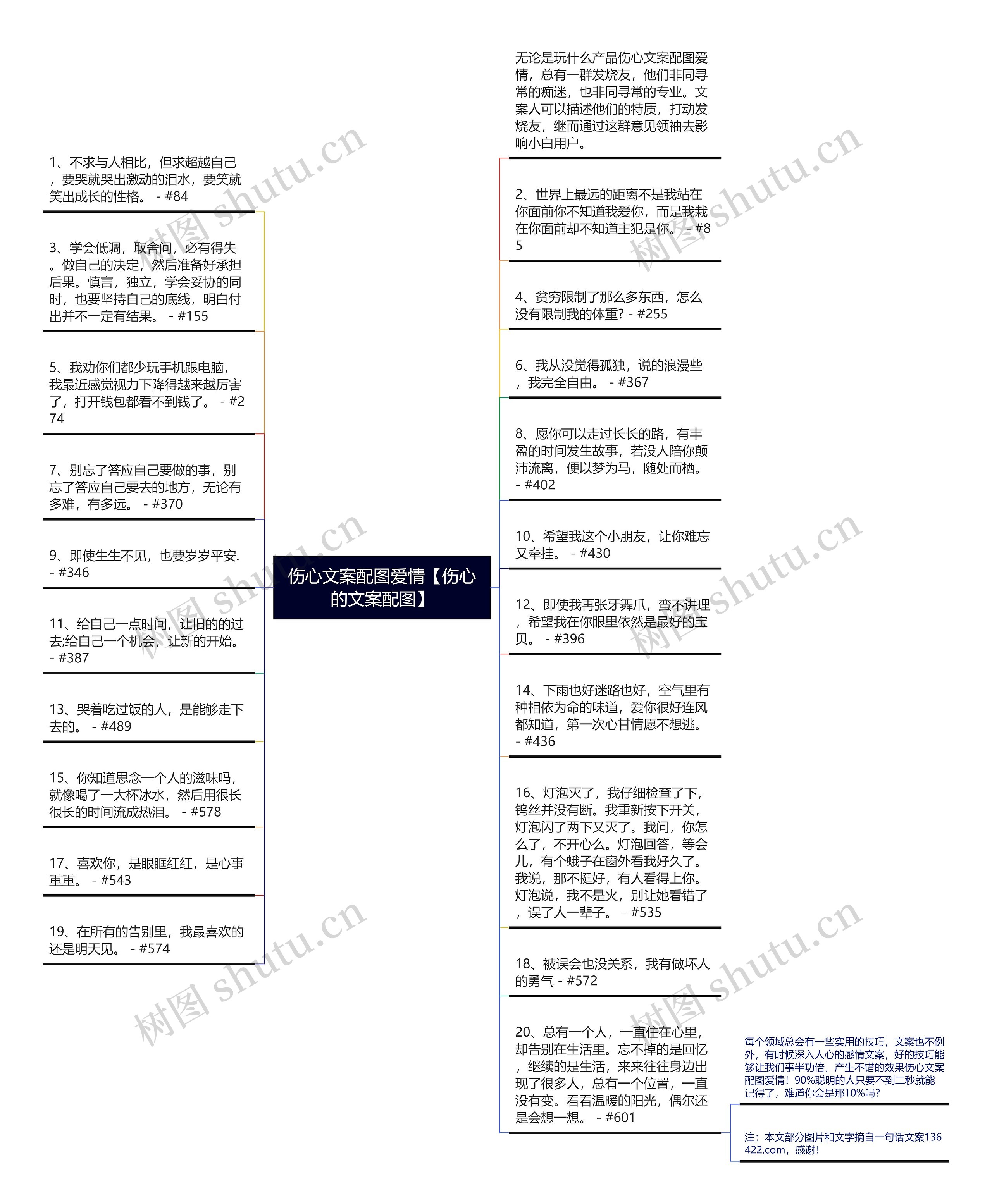 伤心文案配图爱情【伤心的文案配图】