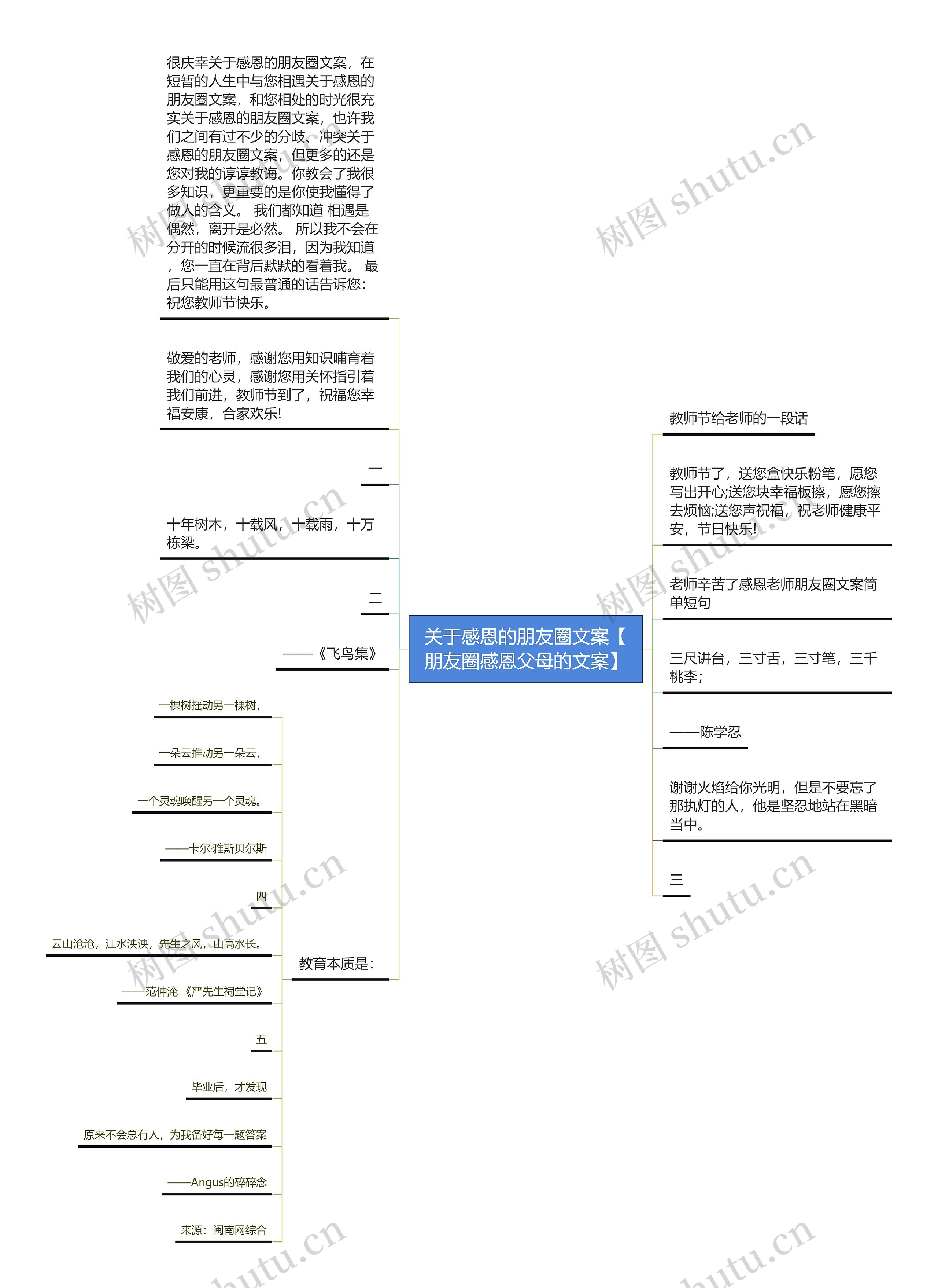 关于感恩的朋友圈文案【朋友圈感恩父母的文案】