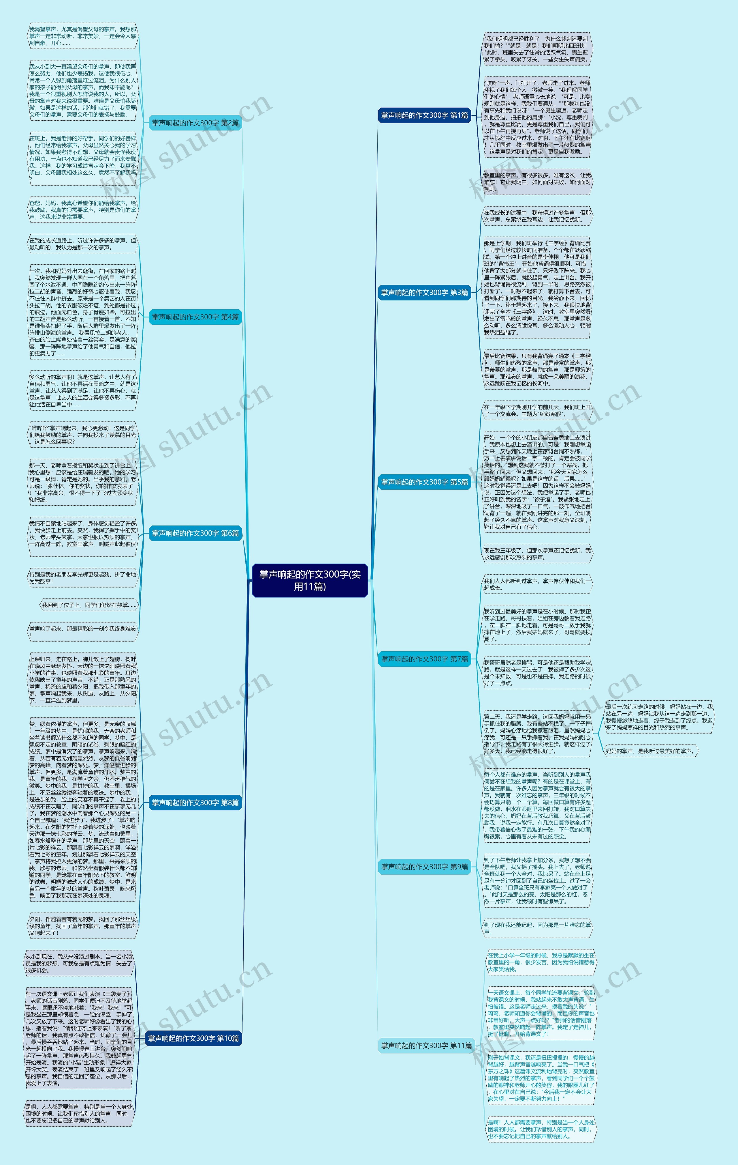 掌声响起的作文300字(实用11篇) 掌声响起的作文300字(实用11篇)