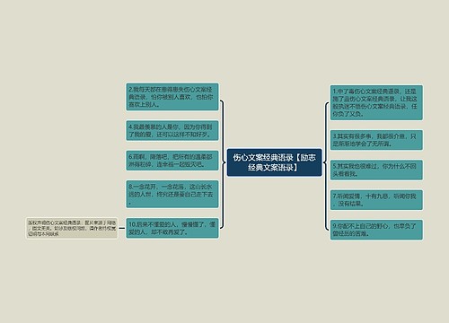 伤心文案经典语录【励志经典文案语录】