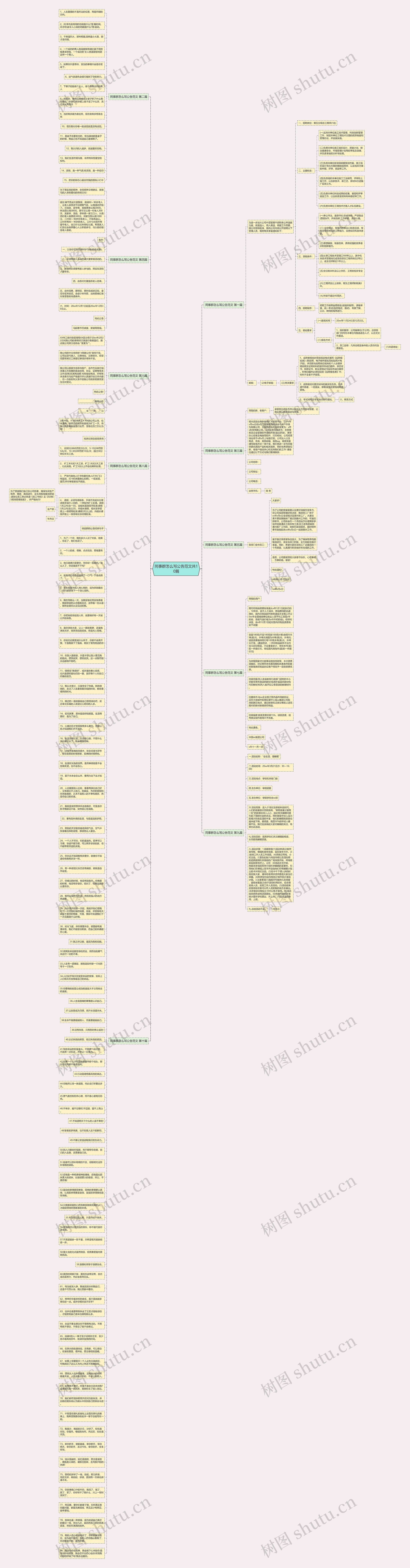 同事群怎么写公告范文共10篇思维导图