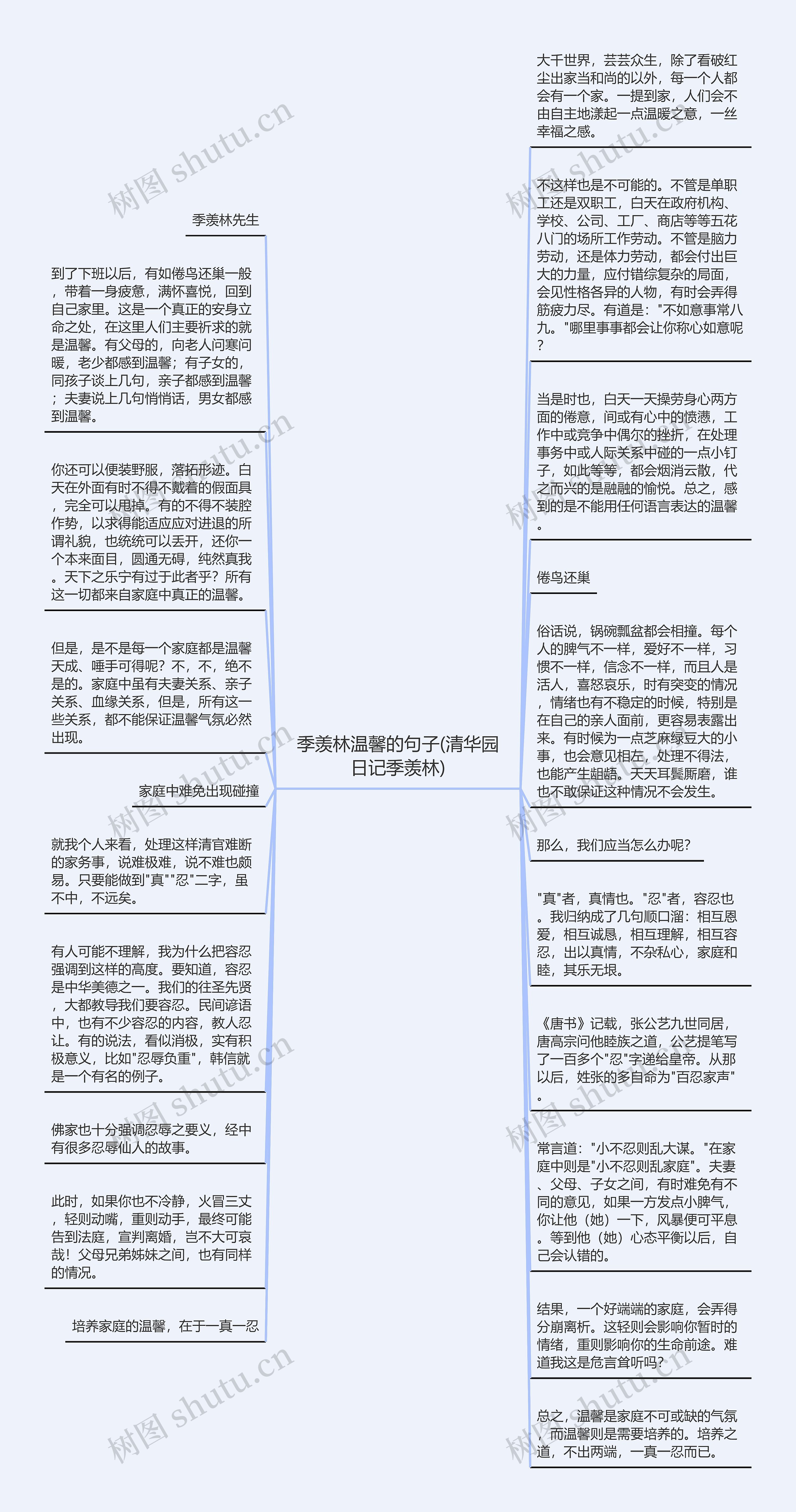 季羡林温馨的句子(清华园日记季羡林)
