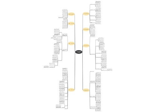 保安工作计划的格式及范文(推荐8篇) 保安工作计划的格式及范文(推荐8篇)