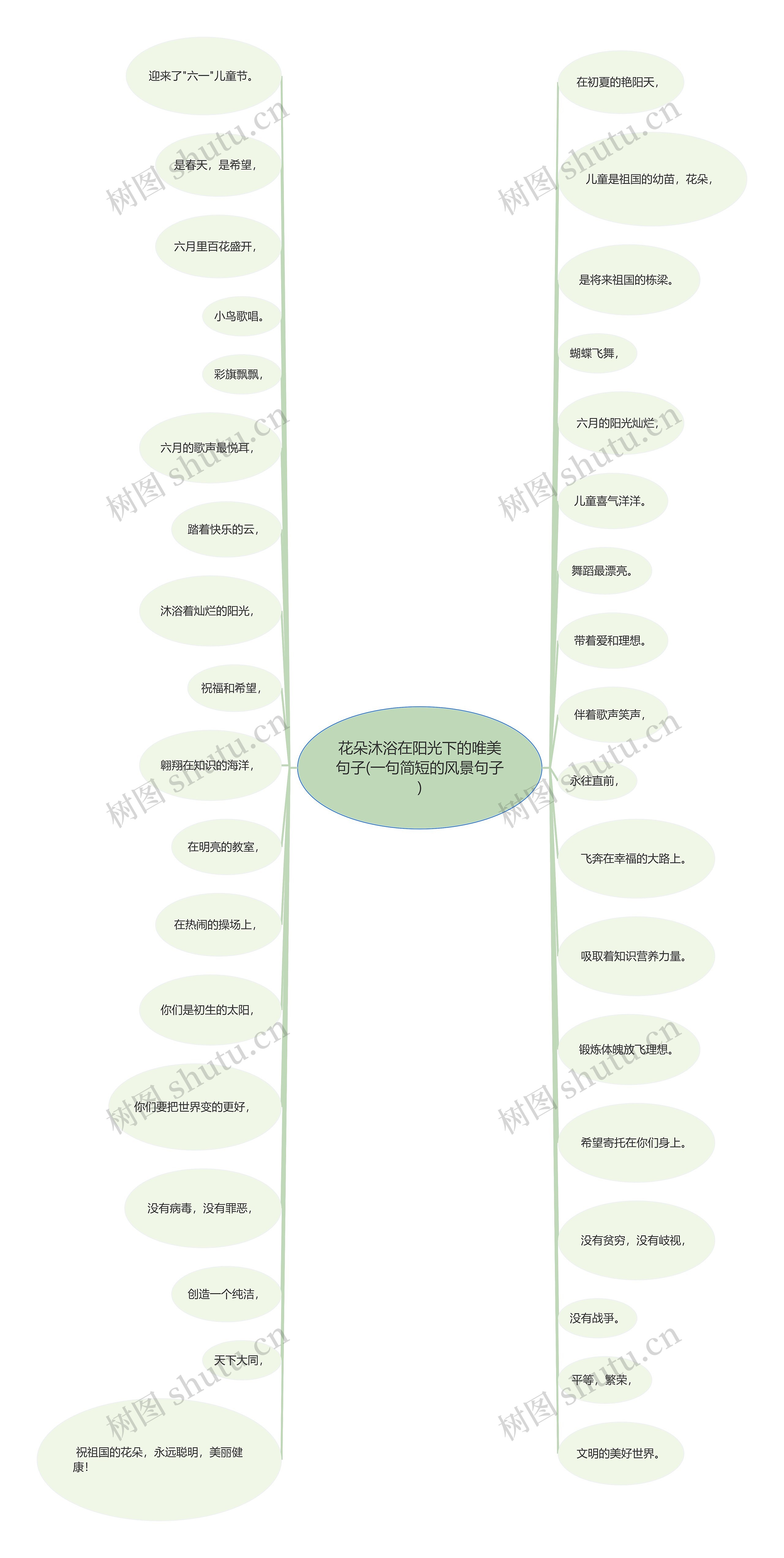花朵沐浴在阳光下的唯美句子(一句简短的风景句子) 花朵沐浴在阳光下的唯美句子(一句简短的风景句子)