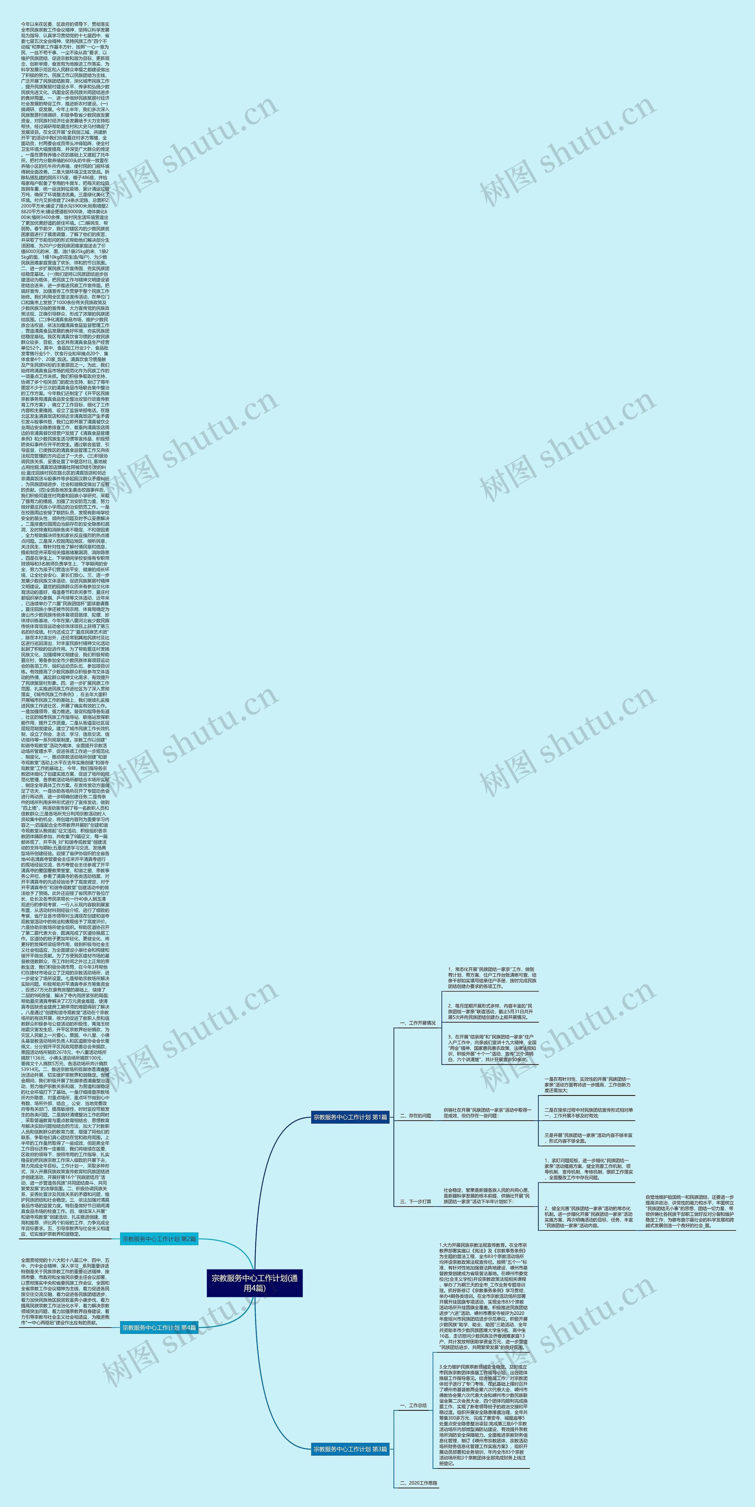 宗教服务中心工作计划(通用4篇) 宗教服务中心工作计划(通用4篇)