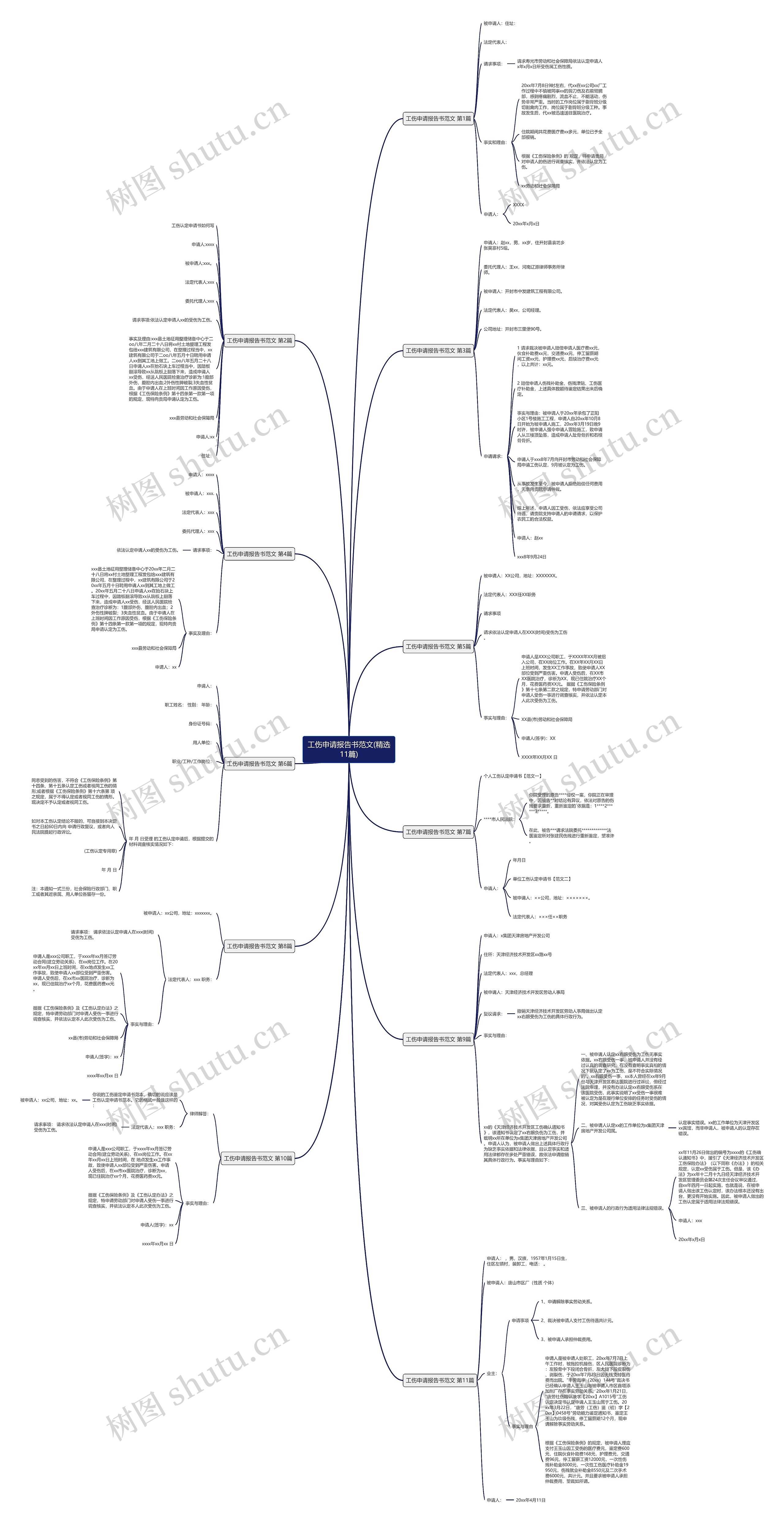 工伤申请报告书范文(精选11篇) 工伤申请报告书范文(精选11篇)