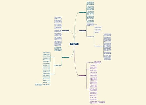 2022工地安全工作计划(共5篇) 2022工地安全工作计划(共5篇)