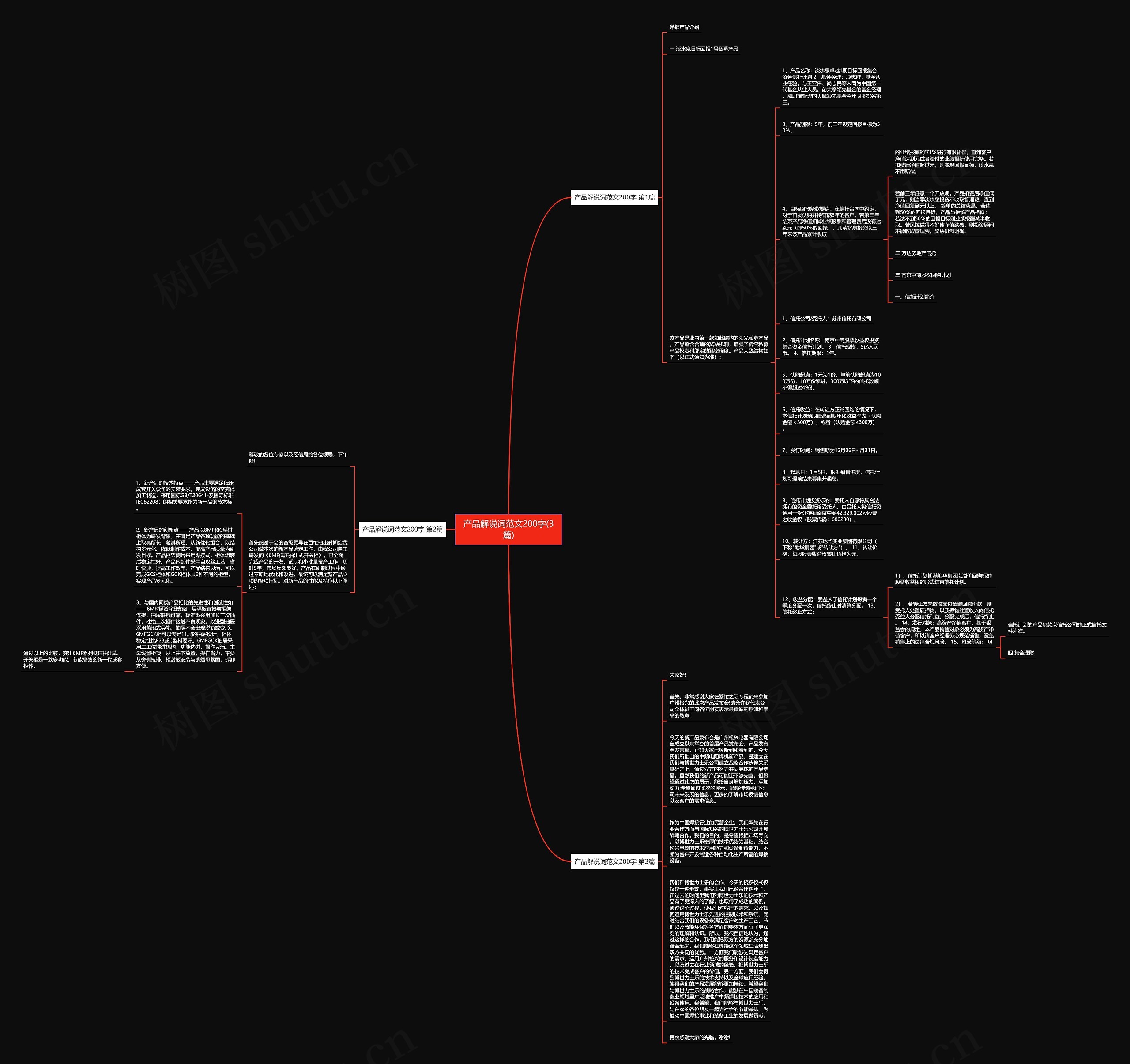 产品解说词范文200字(3篇)思维导图