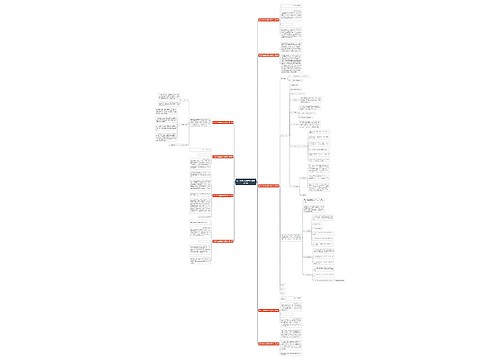 军工产业金融服务方案范文9篇 军工产业金融服务方案范文9篇