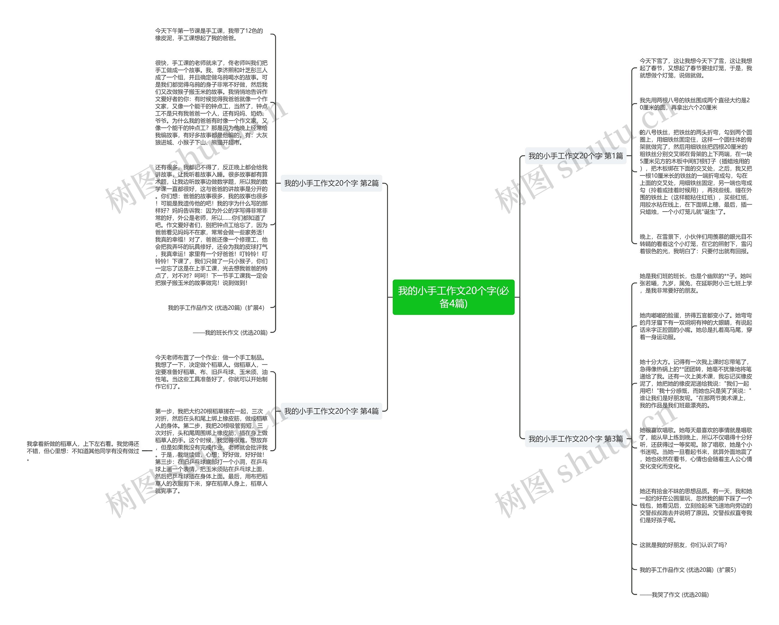 我的小手工作文20个字(必备4篇)思维导图