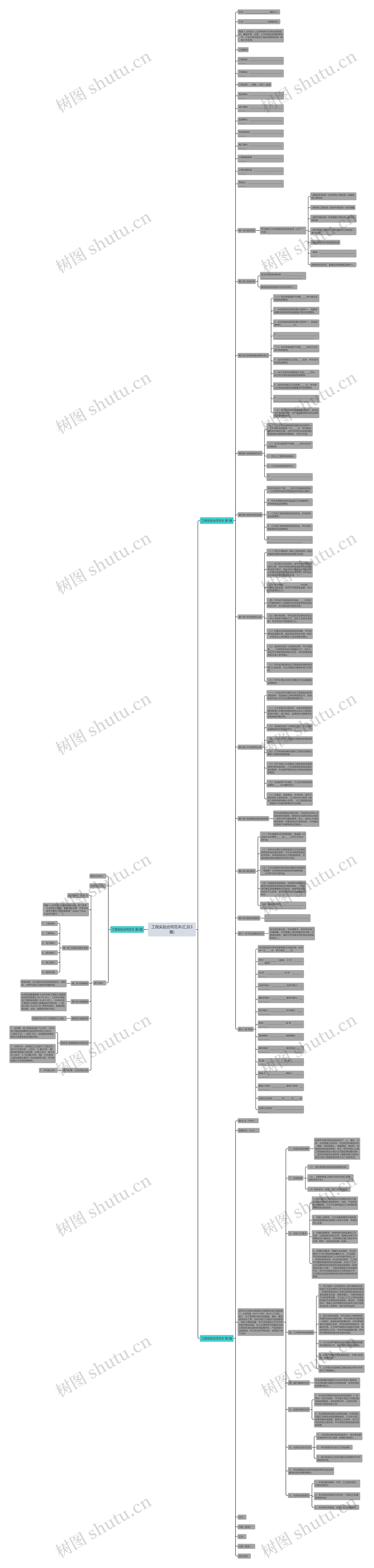 工程实验合同范本(汇总3篇)思维导图