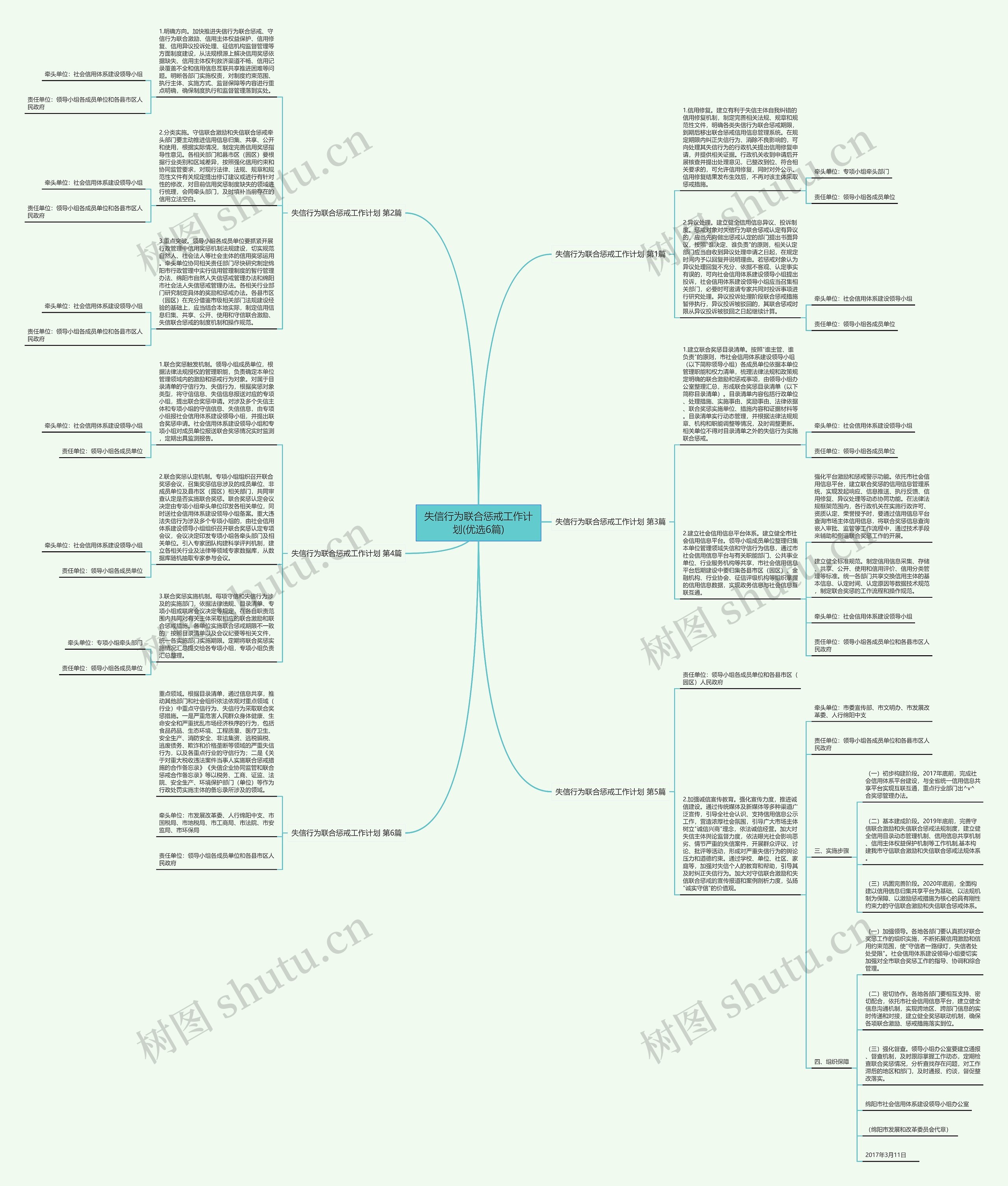 失信行为联合惩戒工作计划(优选6篇) 失信行为联合惩戒工作计划(优选6篇)