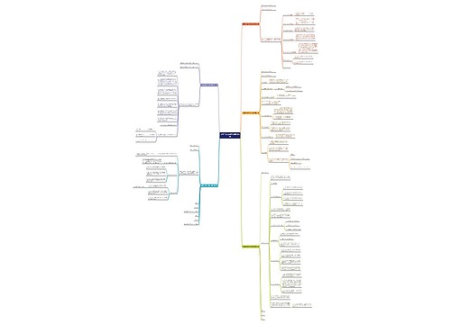 买卖手机合同范文模板共5篇 买卖手机合同范文模板共5篇