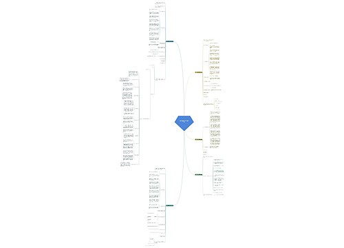 饺子加盟合同范本(精选5篇) 饺子加盟合同范本(精选5篇)