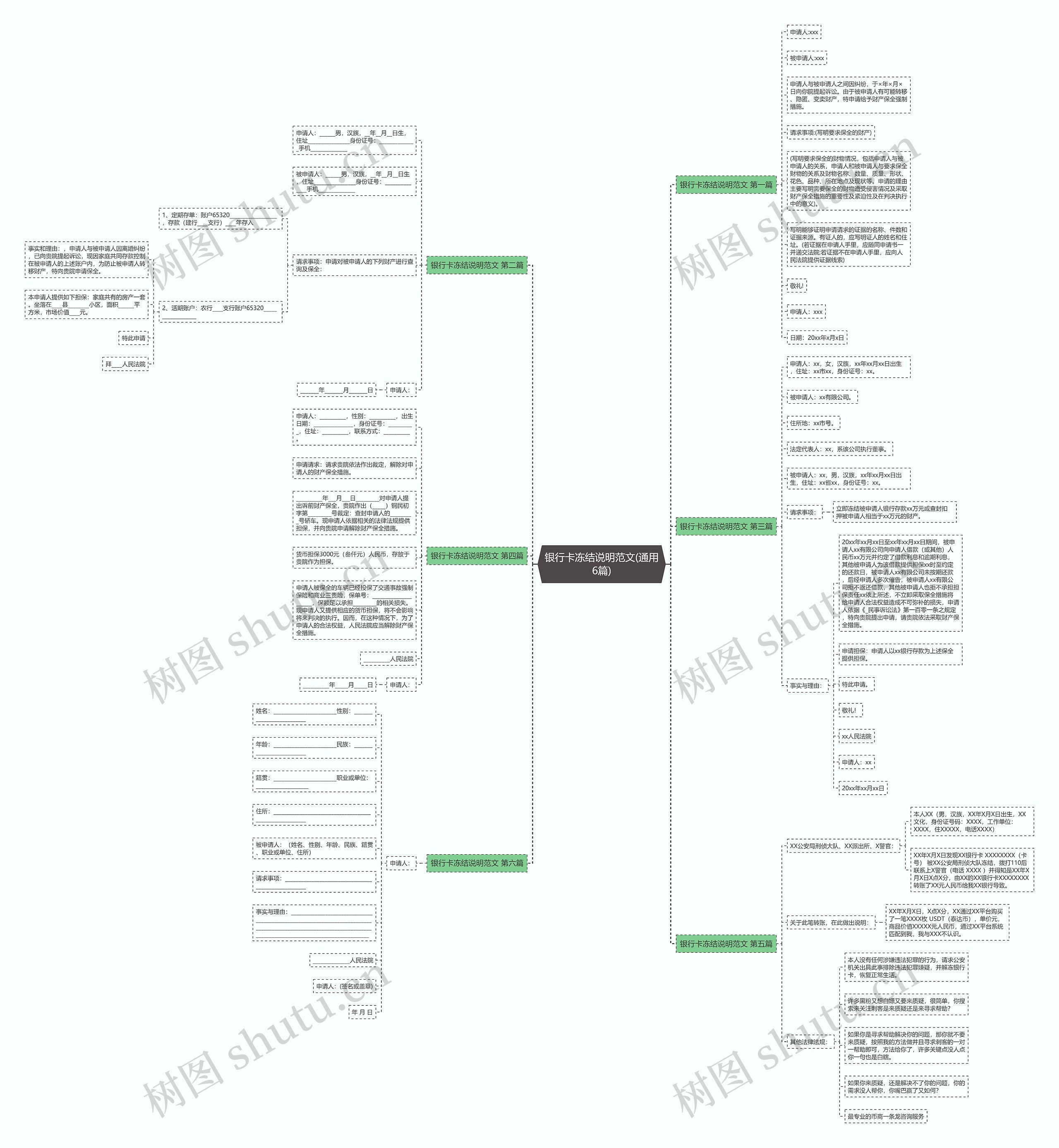 银行卡冻结说明范文(通用6篇)思维导图