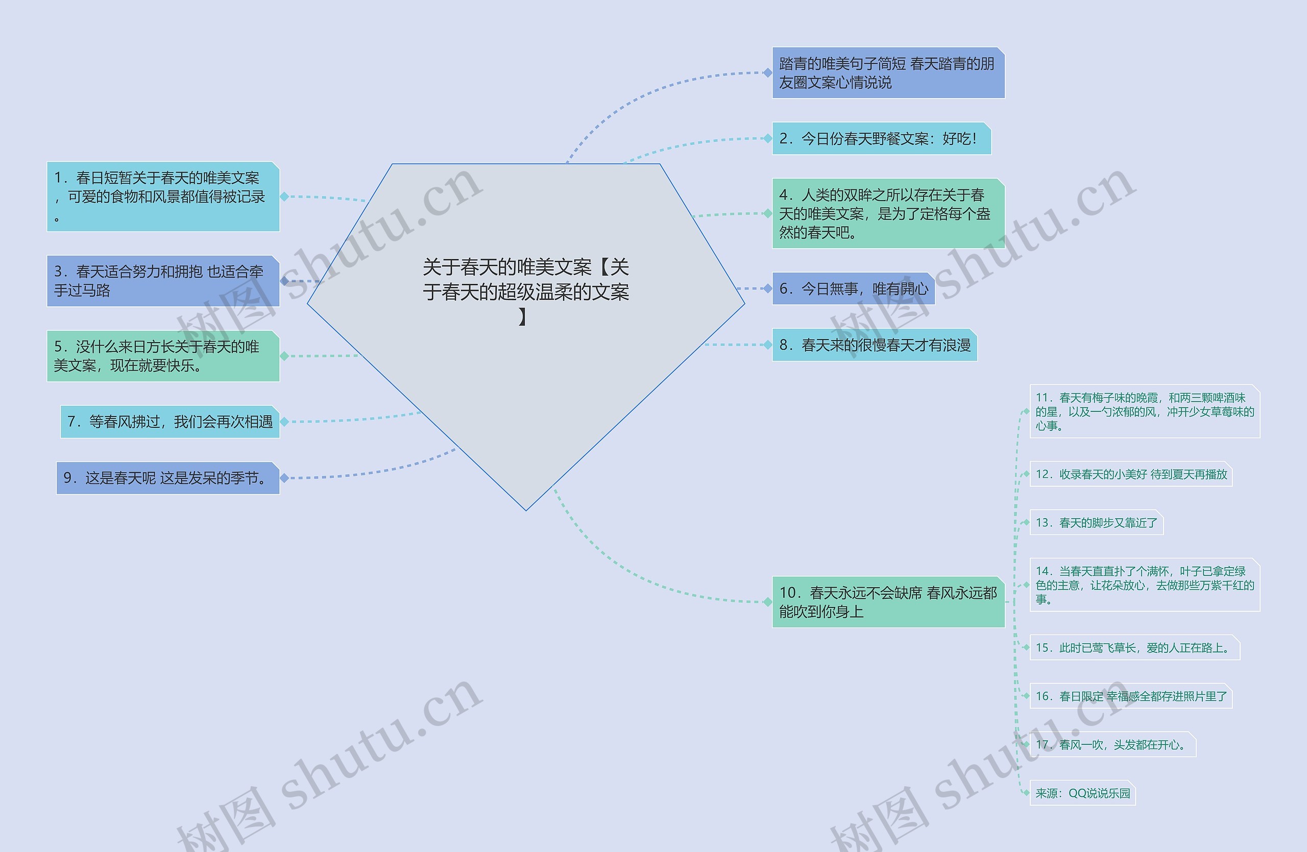 关于春天的唯美文案【关于春天的超级温柔的文案】