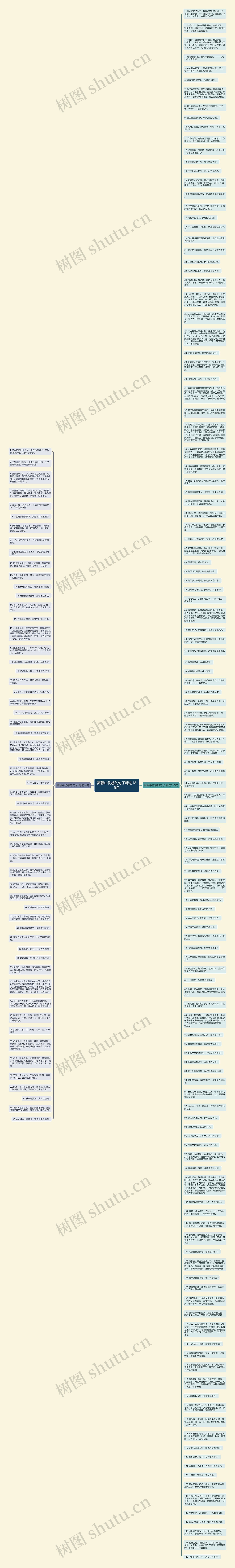 离骚中伤感的句子精选185句思维导图