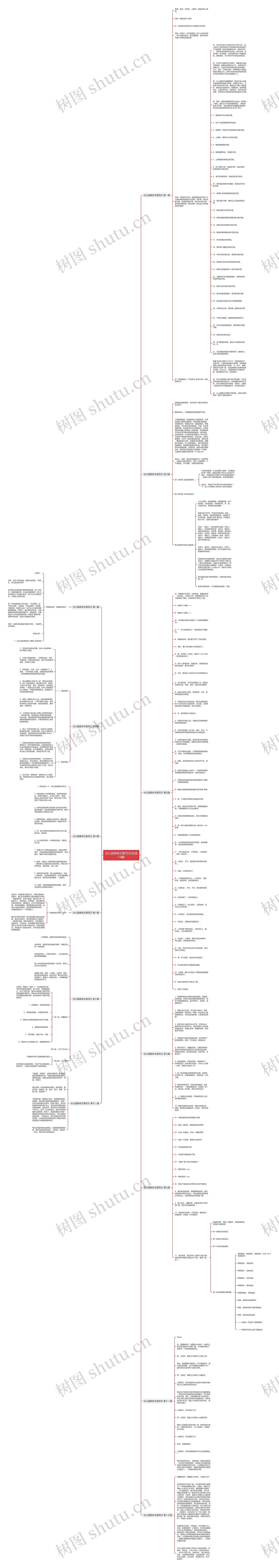 幼儿园音响文案范文(优选13篇)思维导图