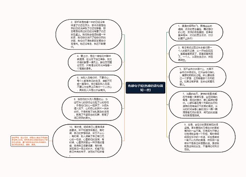 伤感句子短(伤感的语句简短一些)