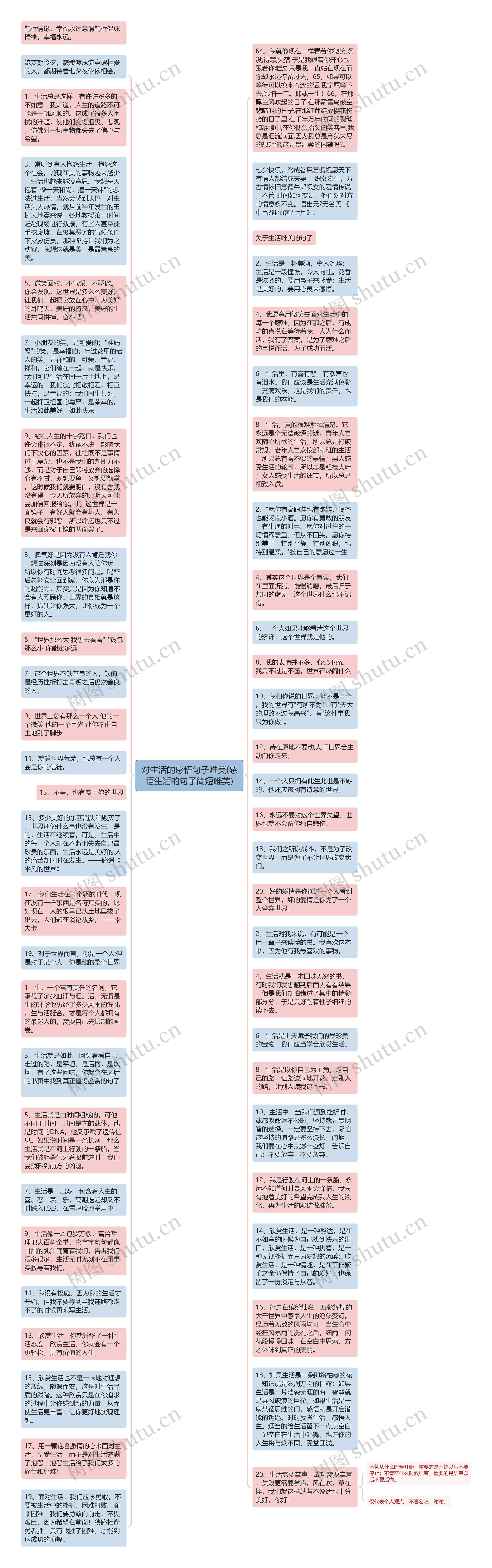 对生活的感悟句子唯美(感悟生活的句子简短唯美)