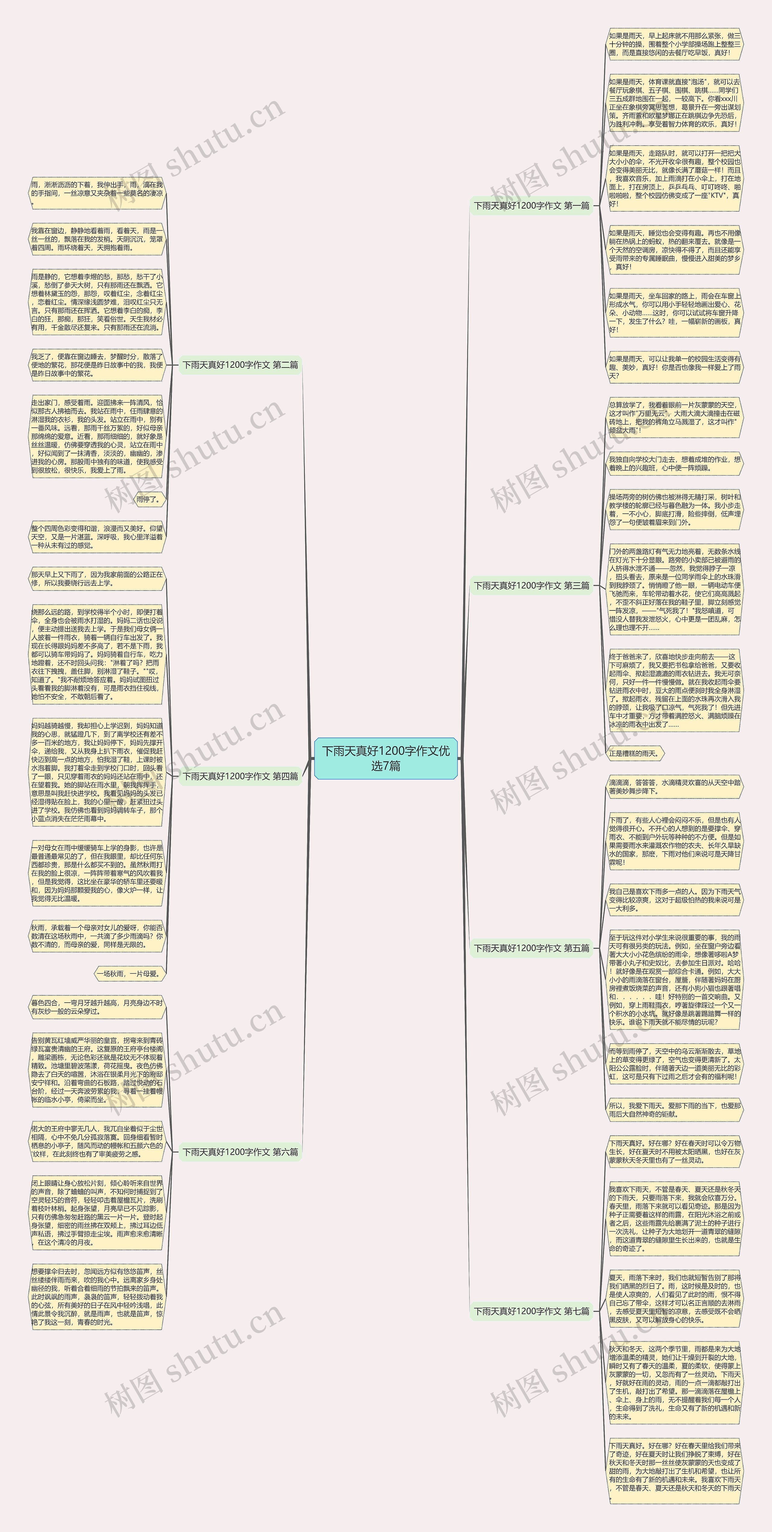 下雨天真好1200字作文优选7篇 下雨天真好1200字作文优选7篇