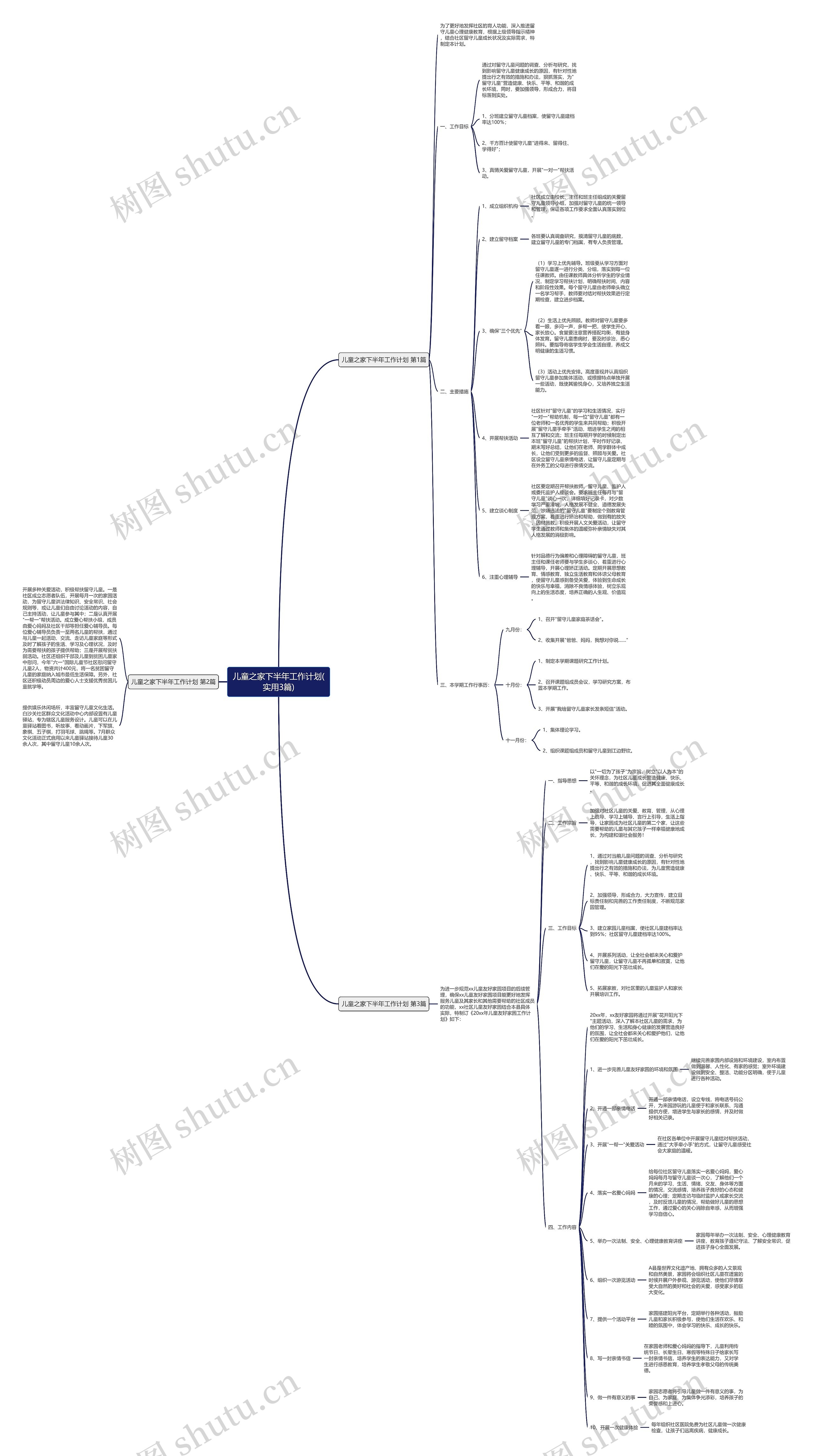 儿童之家下半年工作计划(实用3篇)思维导图