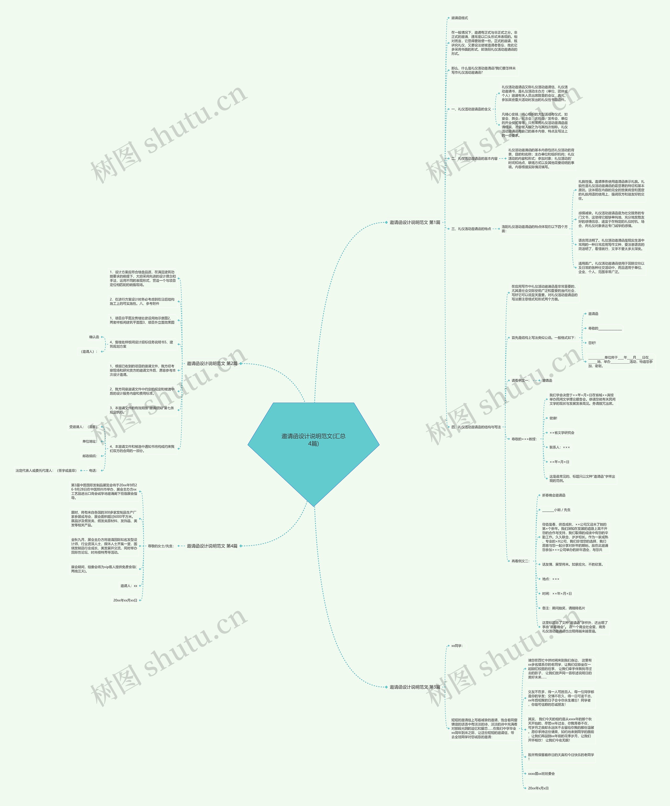 邀请函设计说明范文(汇总4篇) 邀请函设计说明范文(汇总4篇)