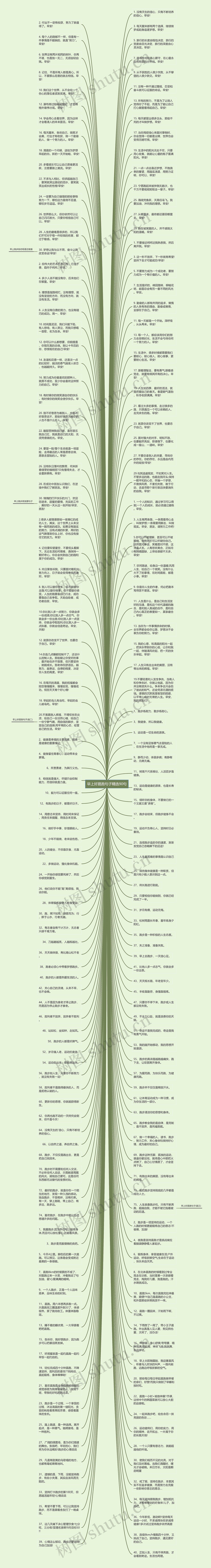 早上好晨跑句子精选90句