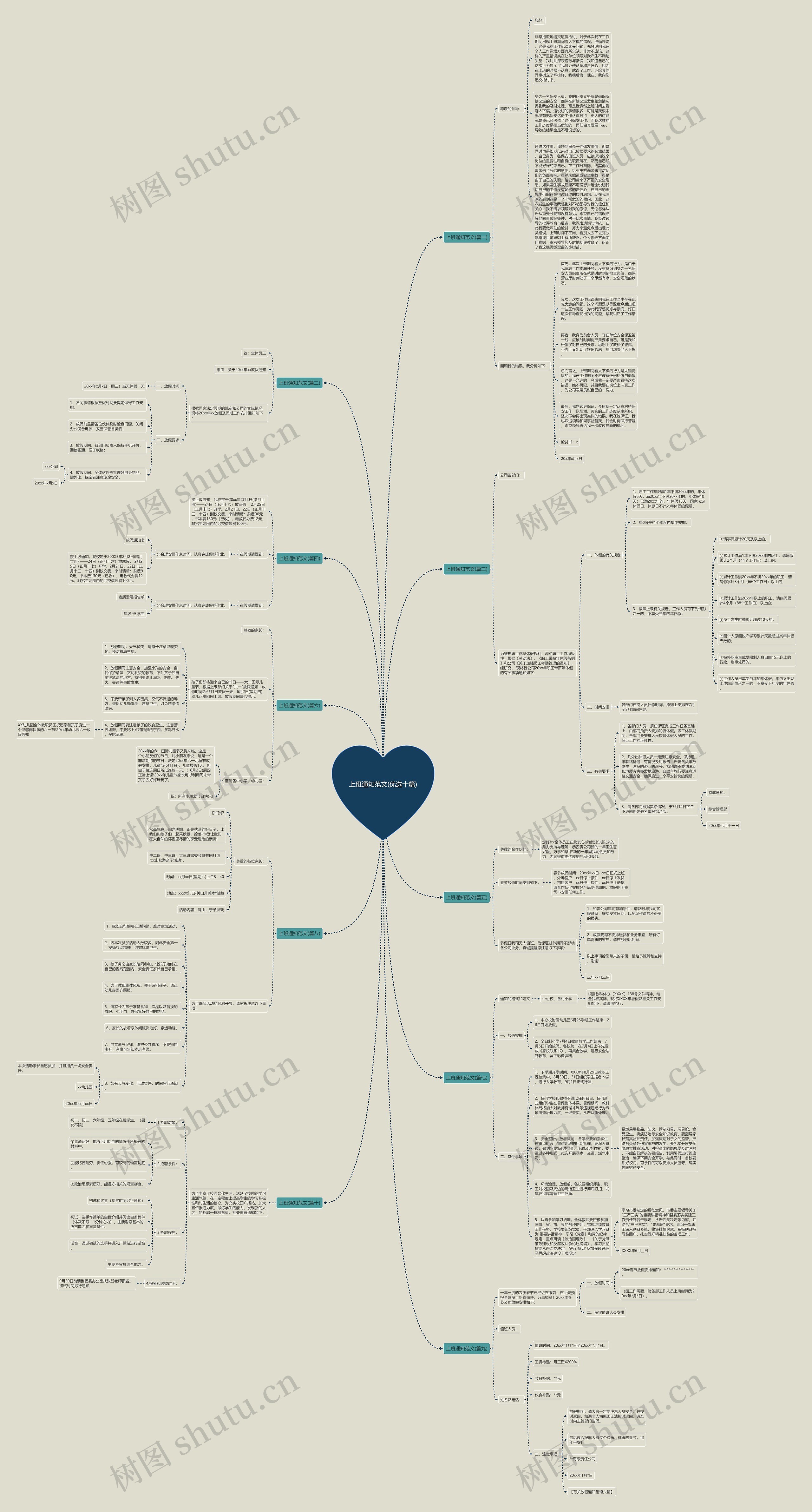 上班通知范文(优选十篇) 上班通知范文(优选十篇)