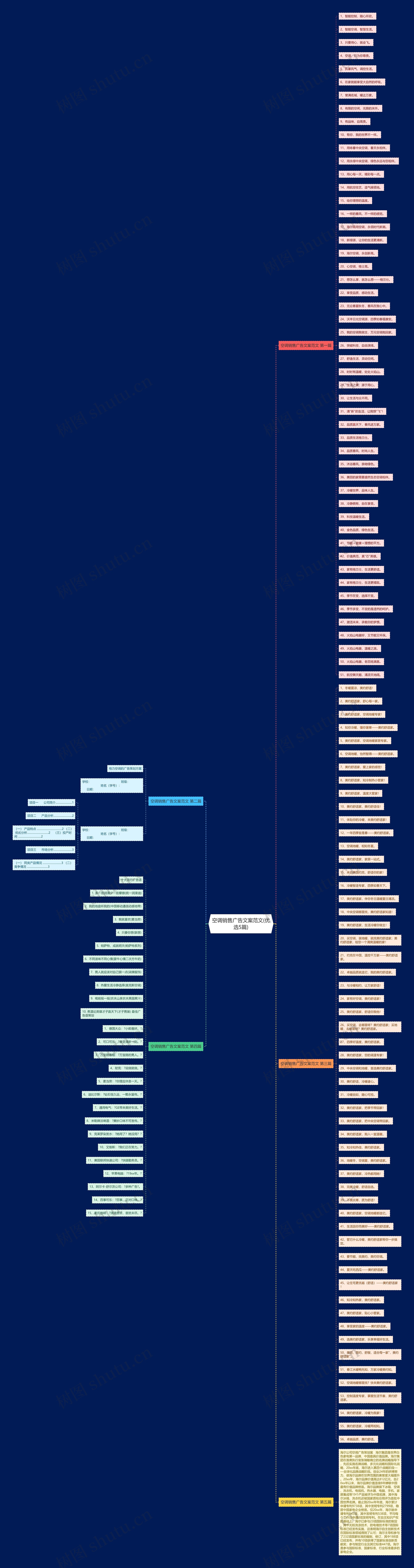 空调销售广告文案范文(优选5篇) 空调销售广告文案范文(优选5篇)